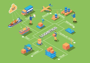 Asset Tracking